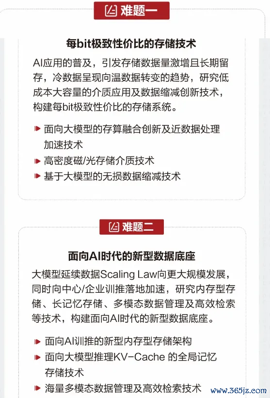 股票配资公司  华为官宣：悬赏300万元！启动2024奥林帕斯奖悬红难题征集