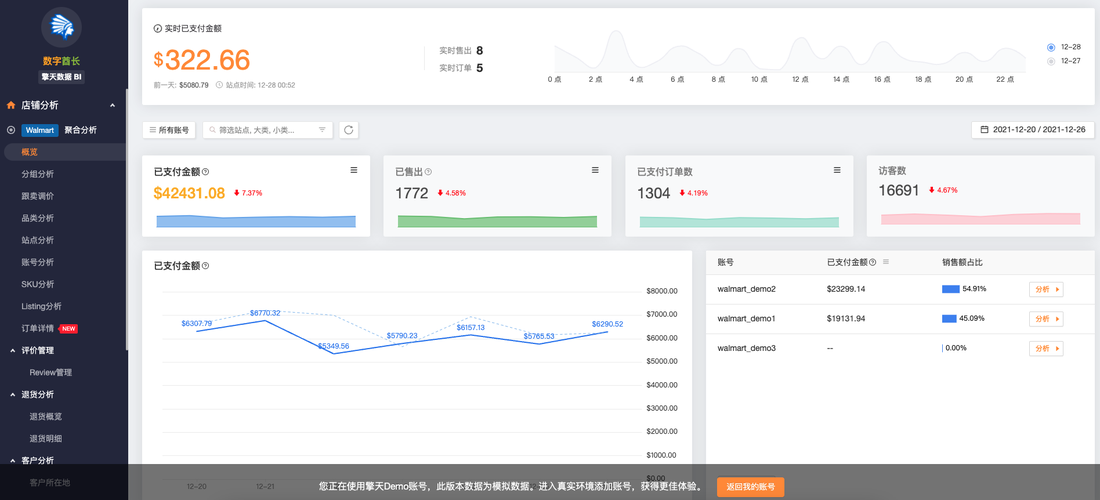 walmart沃尔玛erp店铺管理功能跨境电商erp