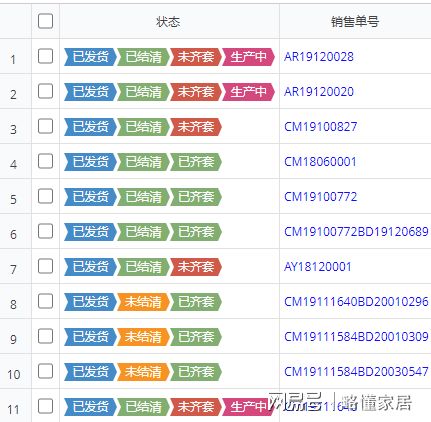 全屋定制企业通过erp实现信息化管理