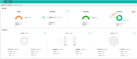 erp系统定制研发