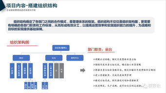 企业治理效率低,真的只有员工可以抱怨 内含ppt