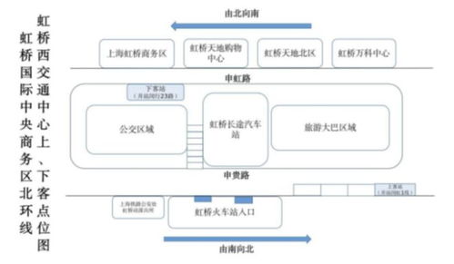 3公里路愁煞闵行这个地方的出行 改进措施火速实施