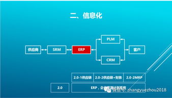 柔性制造体系 下 信息系统和组织基础保障