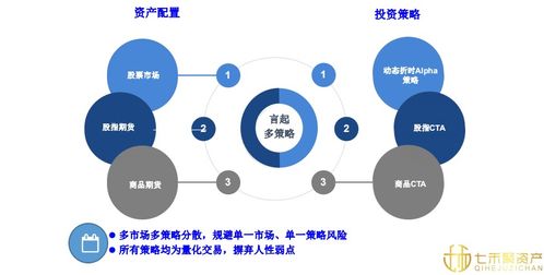 七禾大越言起1号