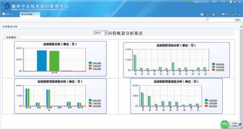 金和的oa系统可以定制企业业务管理吗