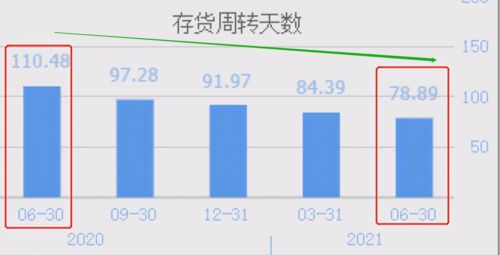 有能力为韩国 日本半导体企业,生产定制芯片的公司,业绩暴增109